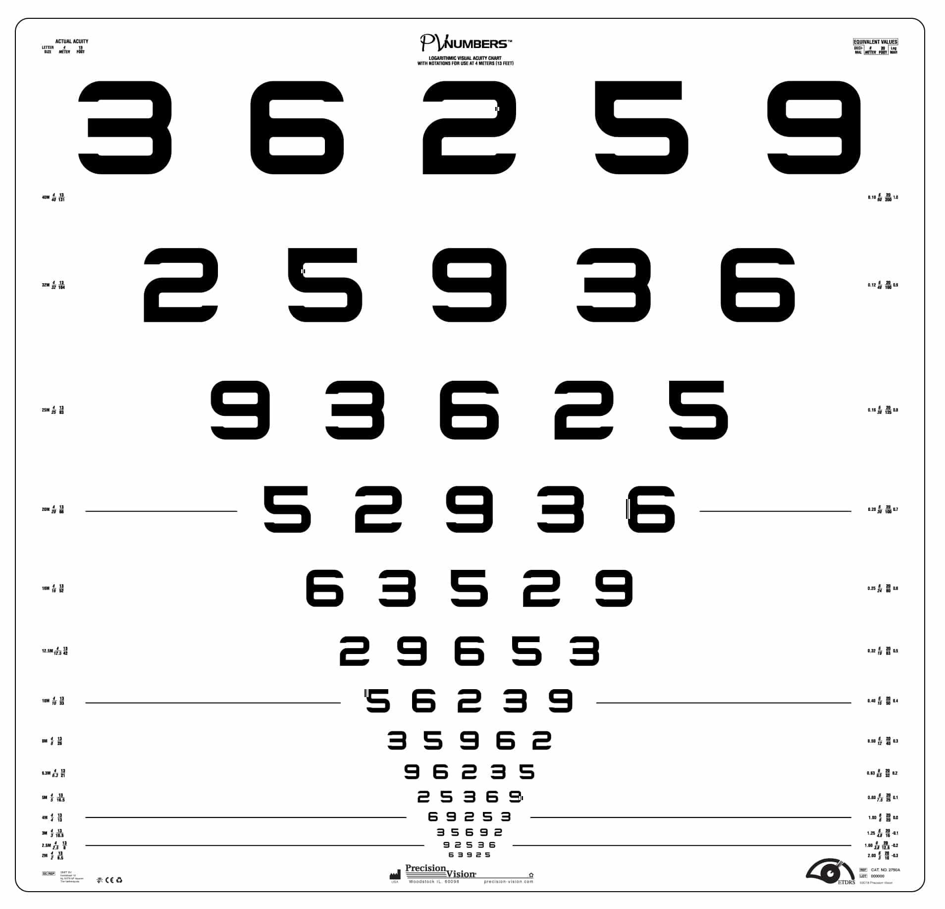 Logmar 2m ETDRS Number Chart