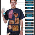 Harmful Effects Of Inhalants Chart