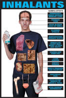 Harmful Effects Of Inhalants Chart
